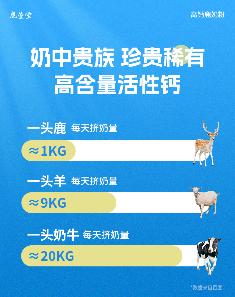 鹿奶粉_02.jpg