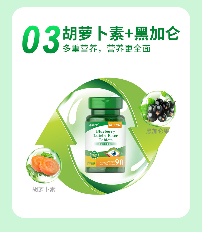 蓝莓叶黄素_05.jpg
